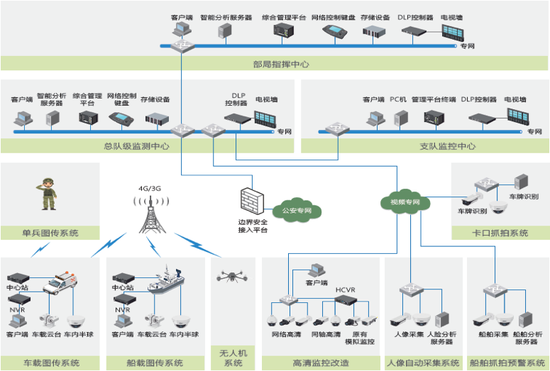 图片 1.png